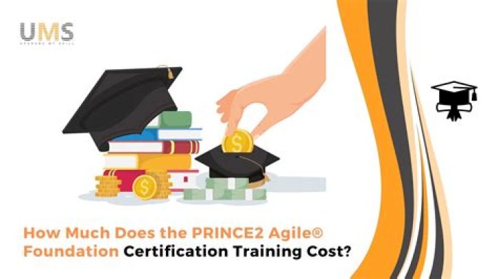How much does an apics certification cost?