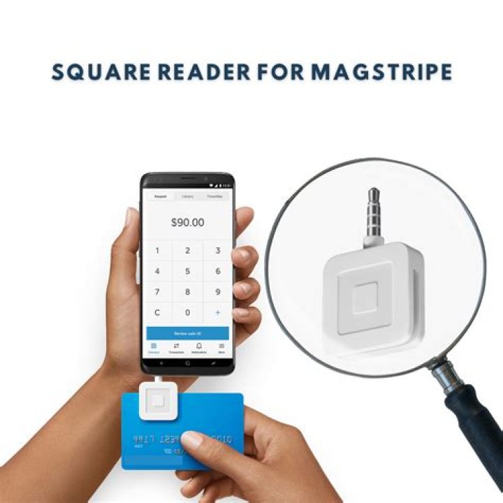How much is a card reader for Phone?