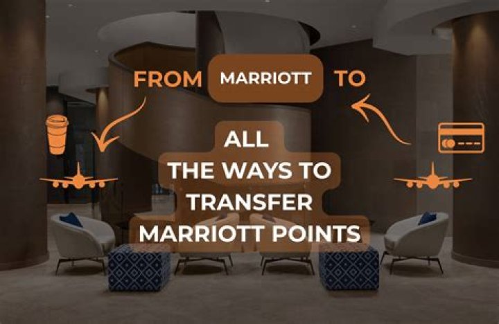 How much is the Marriott membership?
