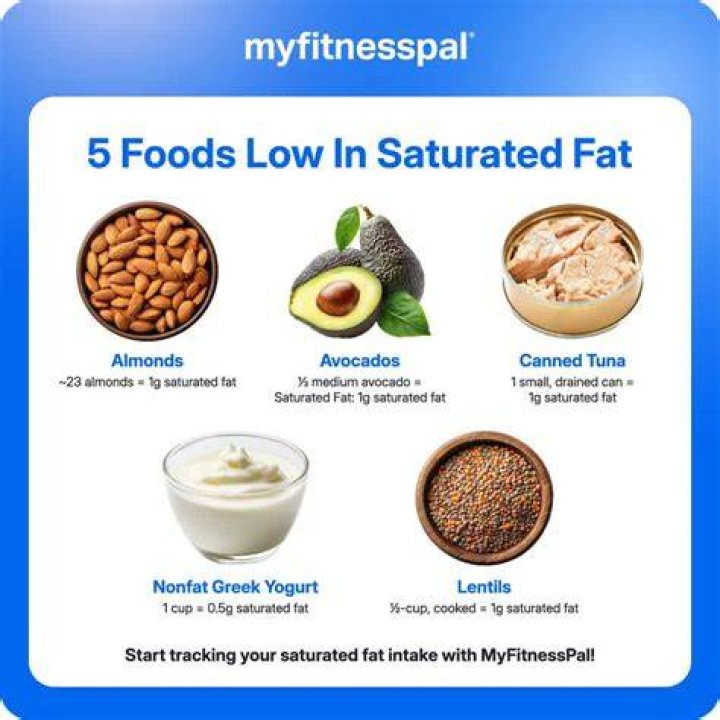 How much of abs is diet?