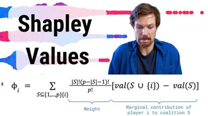 How to calculate a Shapley value?