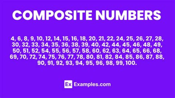 Is 29 a composite number explain your answer?