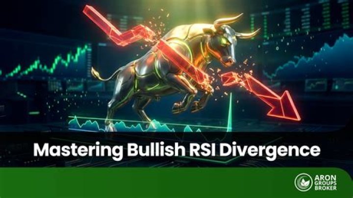 Is a broadening formation bullish?