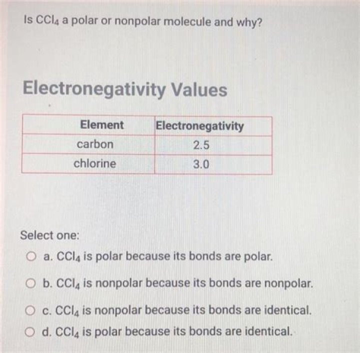 Is CCl4 a polar or nonpolar molecule?