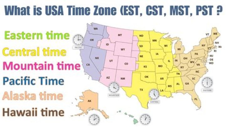 Is CST 2 hours ahead of PST?