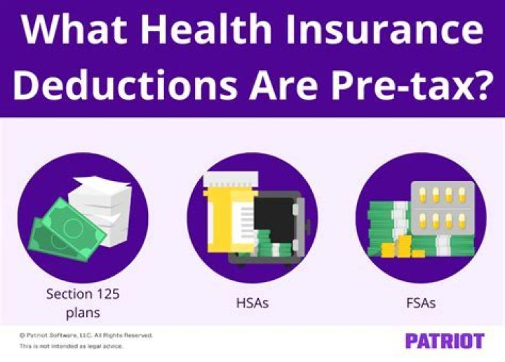 Is health insurance through employer pre-tax?