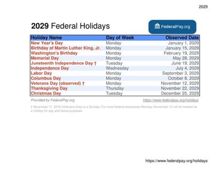 Is it a holiday on November 2 2020?