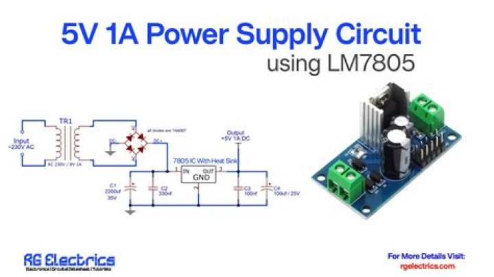 Is it bad to use a power supply with higher amps?