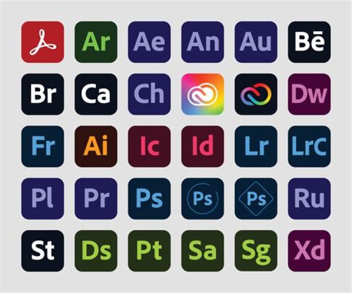 Is it hard to learn Adobe InDesign?