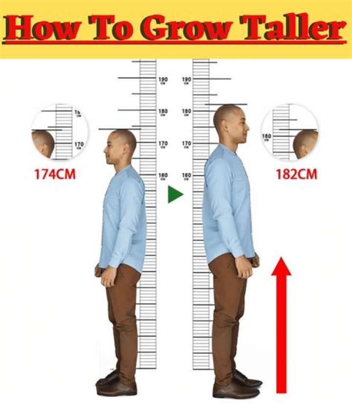 Is it possible to grow taller after a certain age?