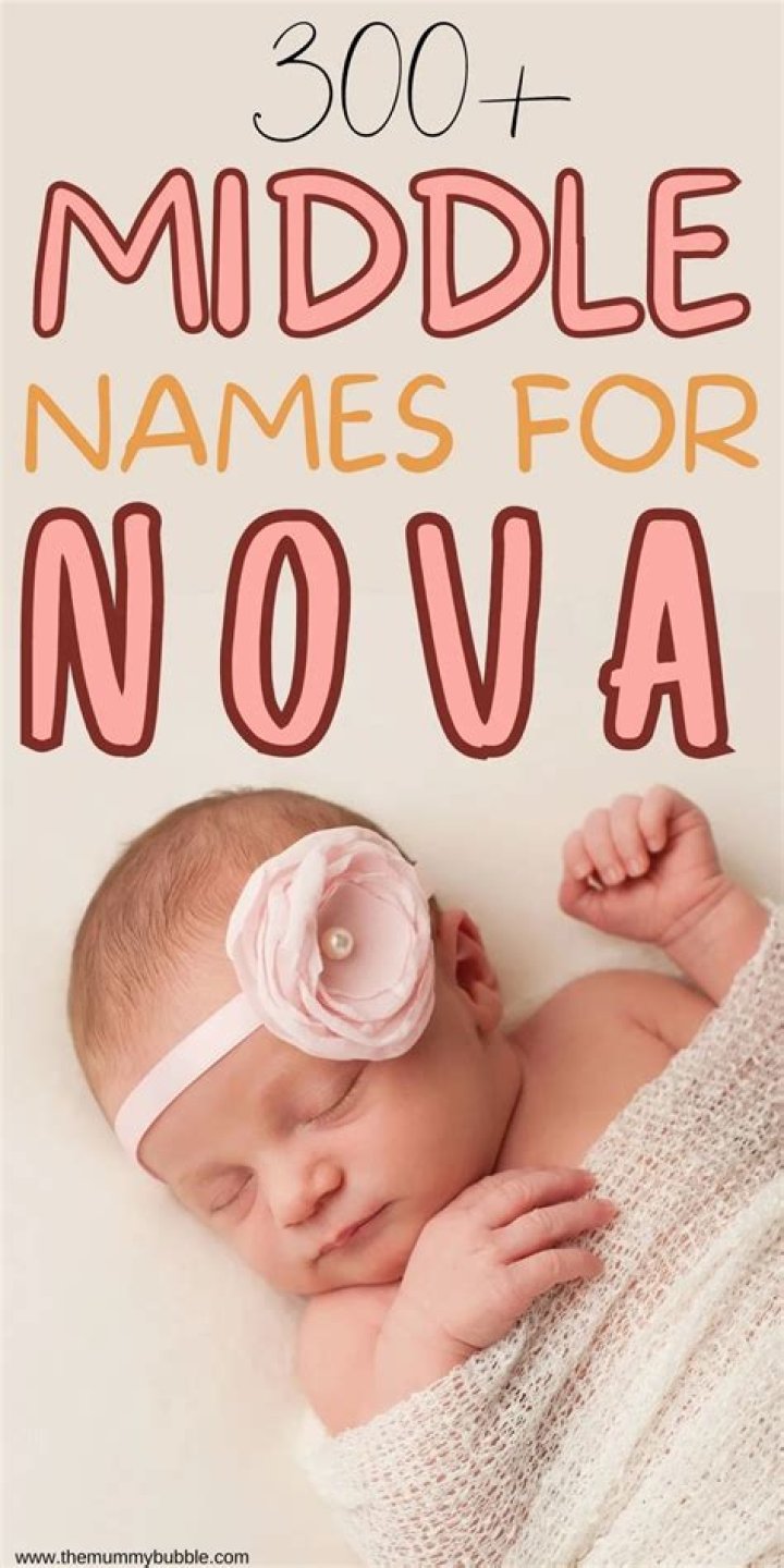 Is Nic a boy or girl name?