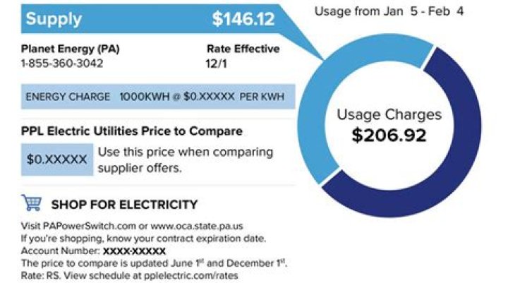 Is PPL Electric expensive?