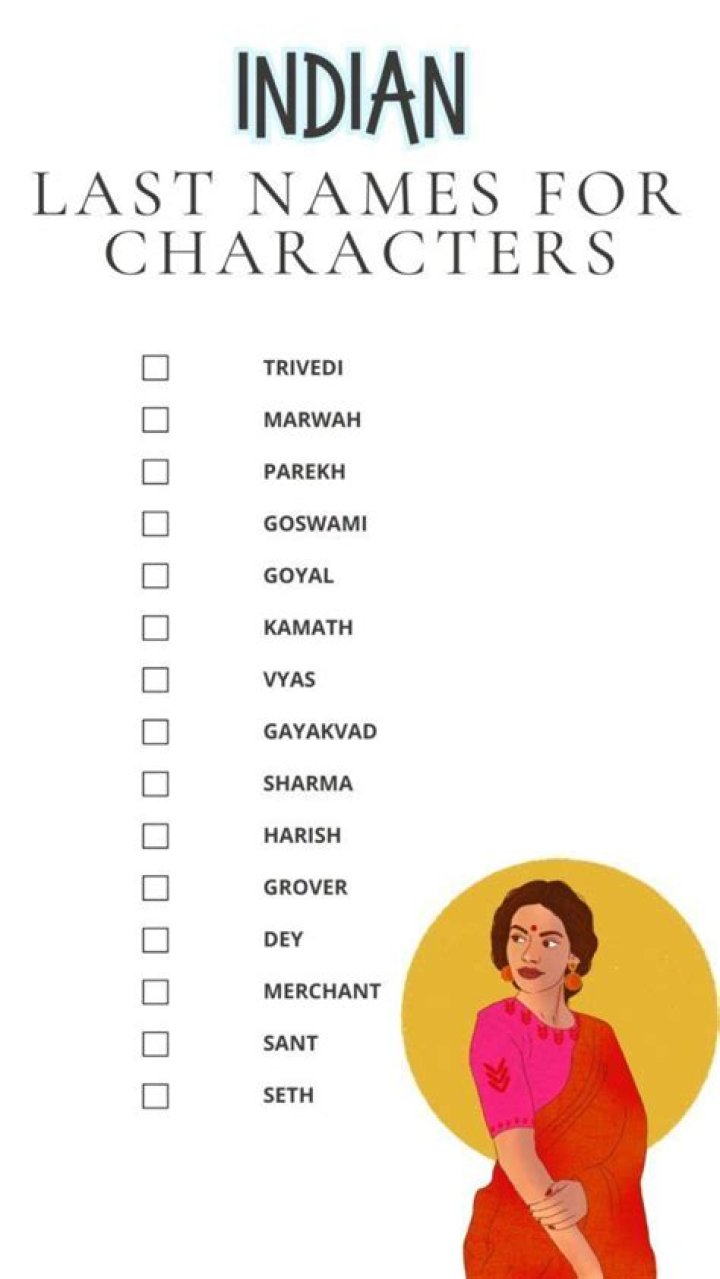 Is Ranjan an Indian name?