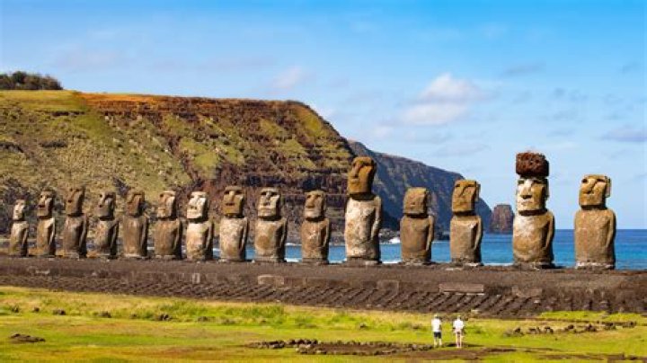 Is Rapa Nui Easter Island real?