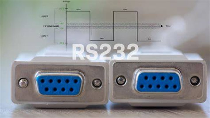 Is RS232 a COM port?