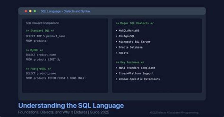 Is sequel and SQL the same?