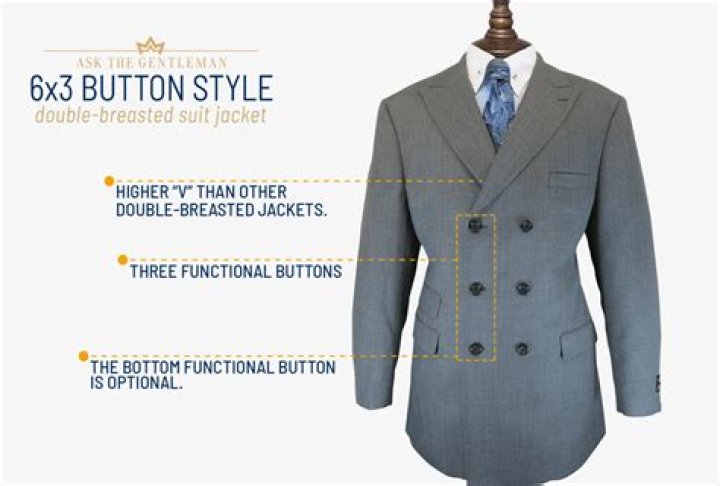 Is the 3 button suit out of style?