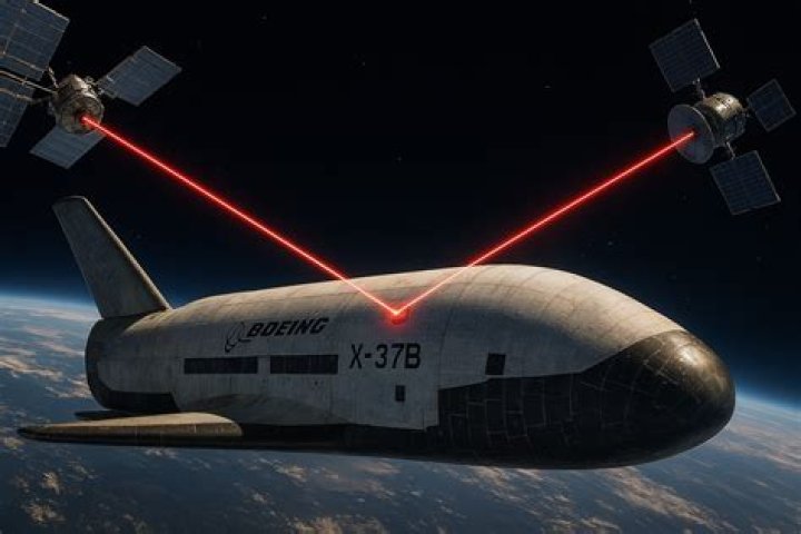 Is the X-37B in orbit now?