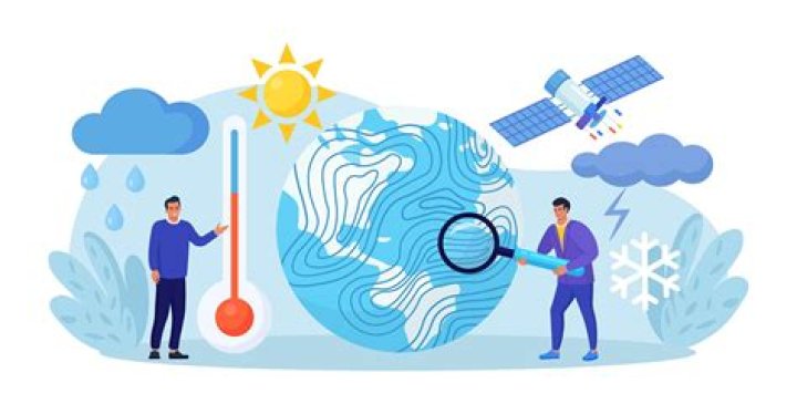 Por que a climatologia e importante?