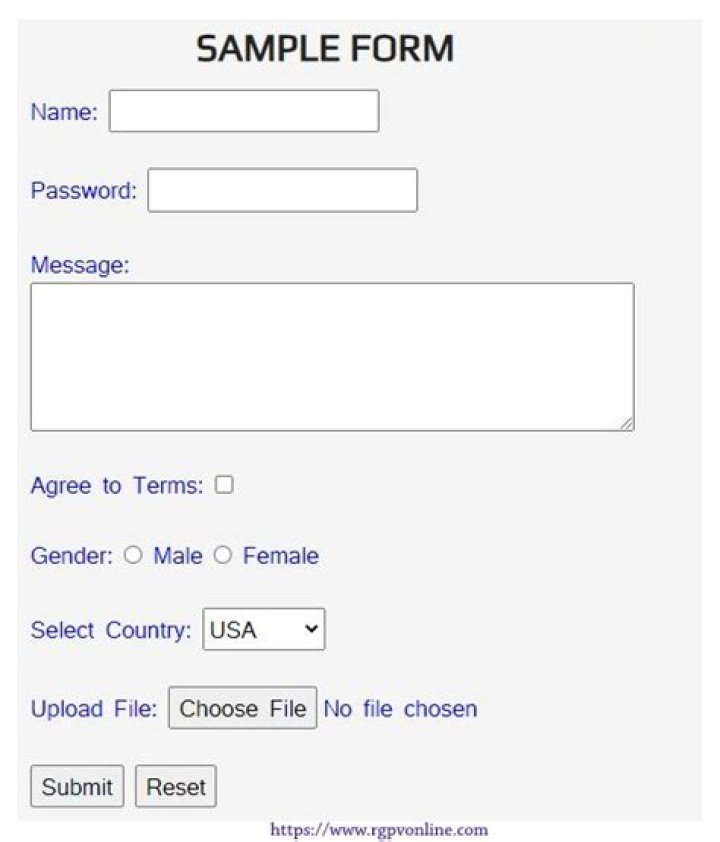What are forms explain different form fields?