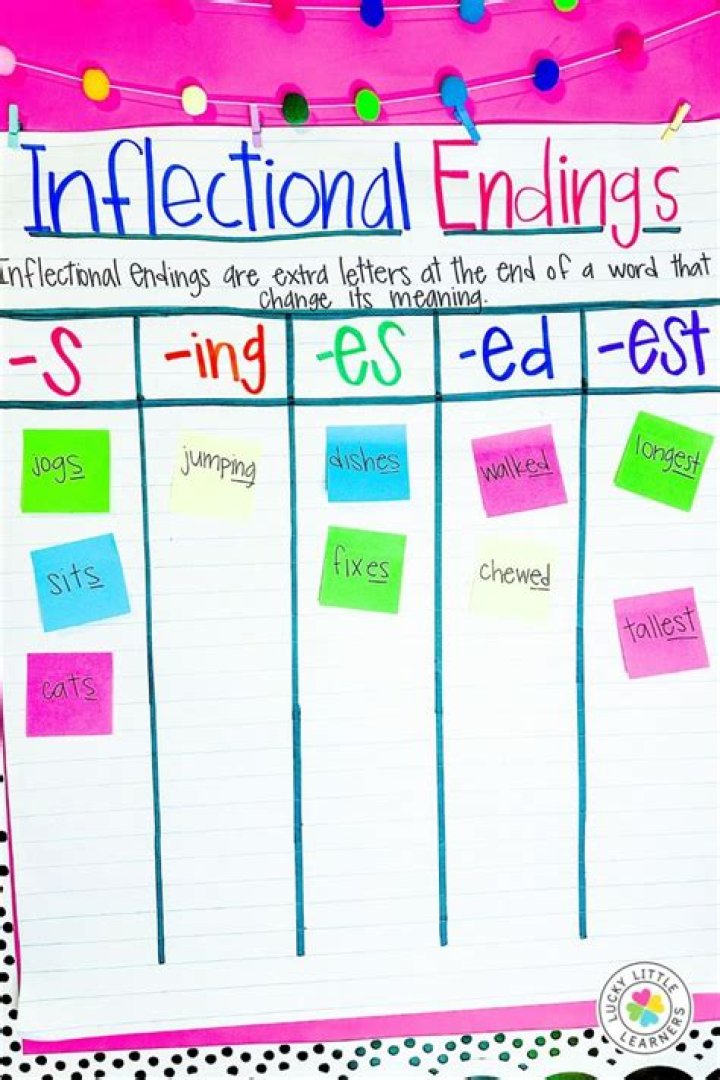 What are inflectional ending words?
