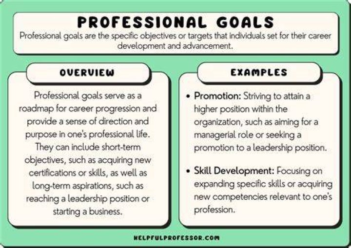 What are some goals for a supervisor?
