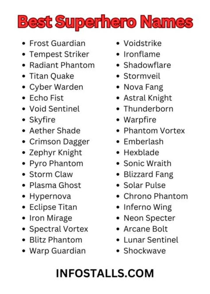 What are some superhero name ideas?