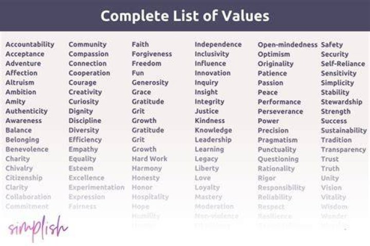 What are the 3 values in the top command refer to?