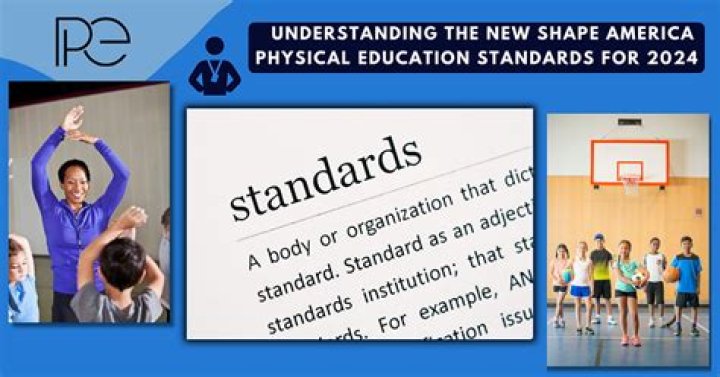 What are the 6 physical education standards?