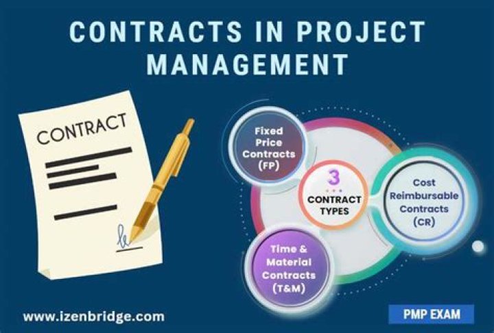 What are the 7 different types of contracts in project management?