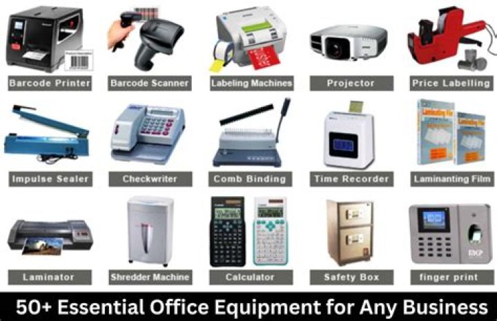 What are the equipments of surveillance?