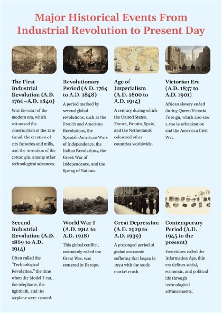 What are the major historical events in the Philippines?