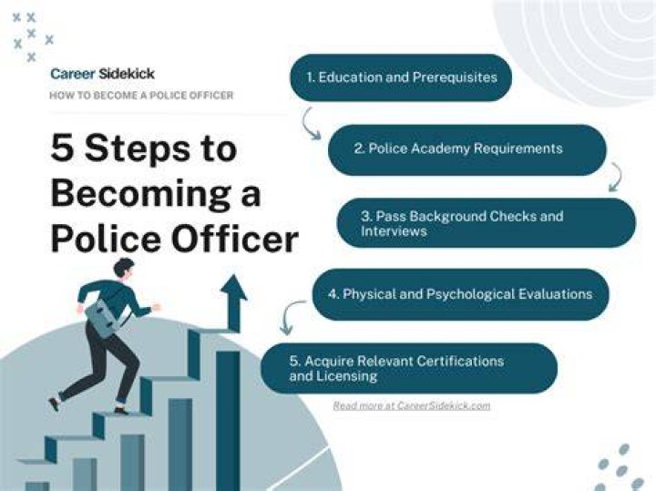 What are the requirements to become a police officer in Connecticut?
