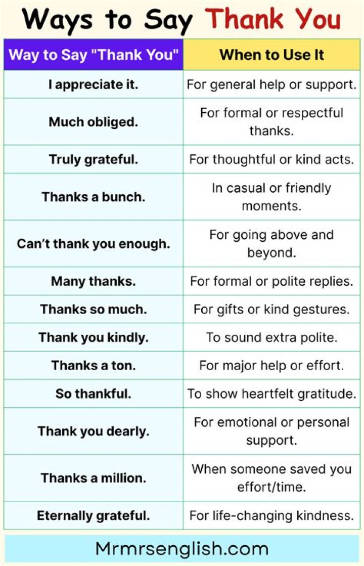 What can I say instead of thank you at work?