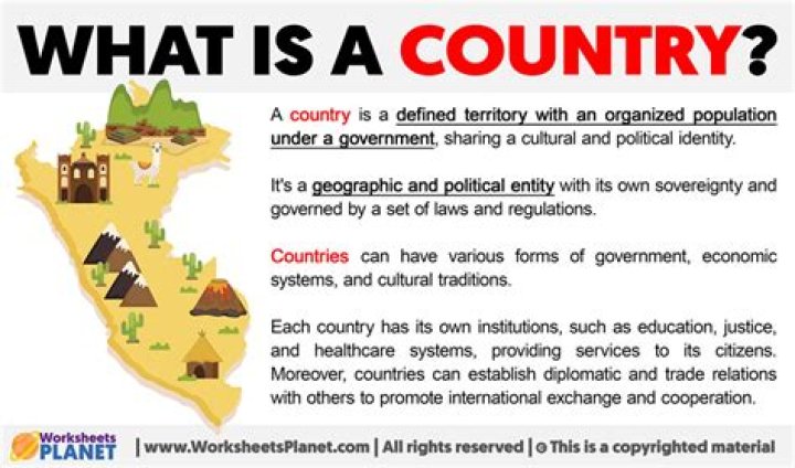 What country is Ifni?