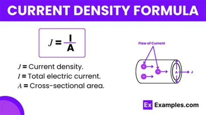 What do you mean by current density?