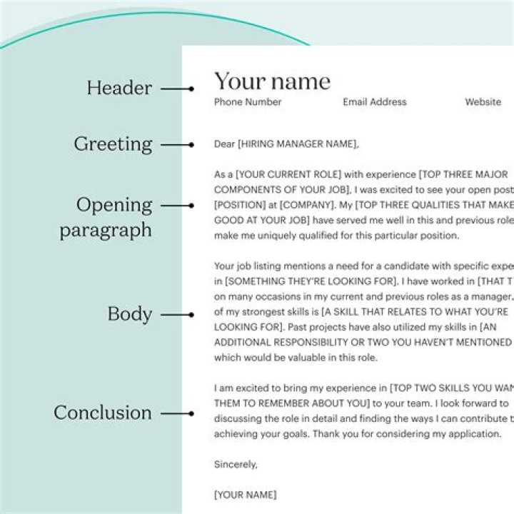 What do you write in a design portfolio?