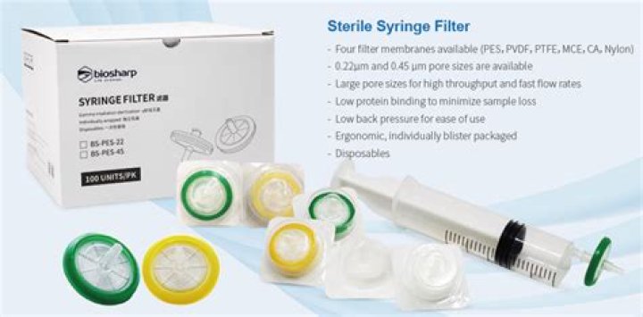 What does low protein binding filter mean?