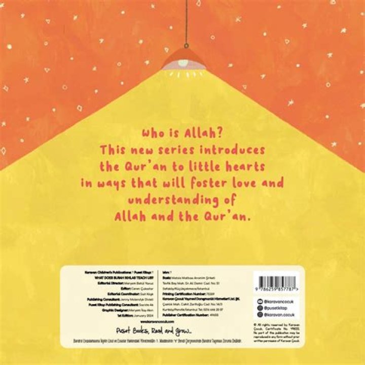 What does Surah Ikhlas teach us?