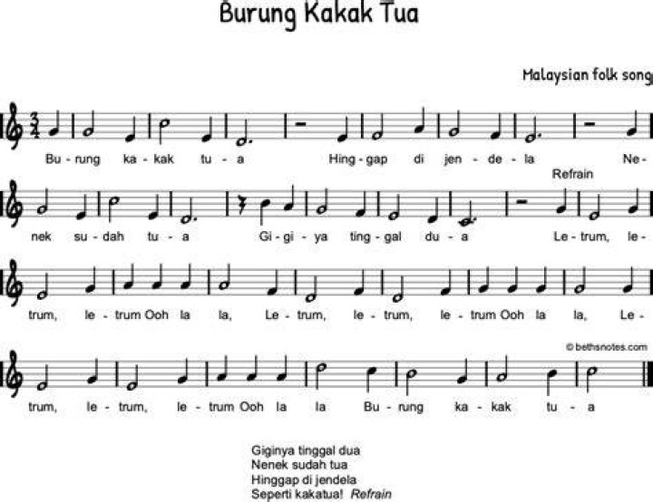 What does the song Burung Kakak Tua mean?