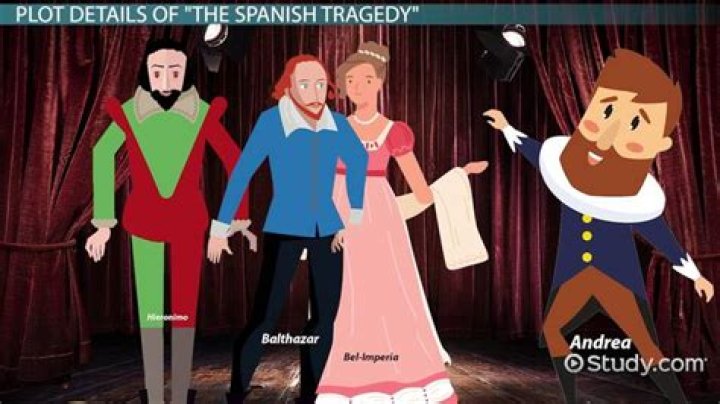 What does The Spanish Tragedy say about revenge?