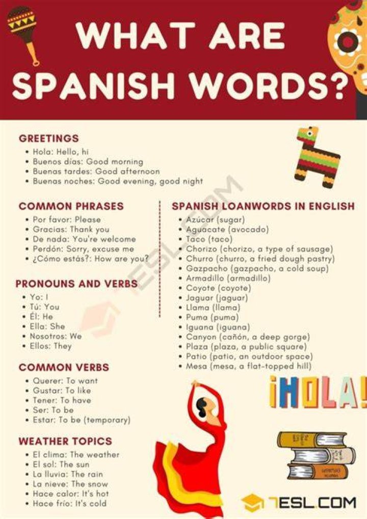 What does the Spanish word senorita mean?