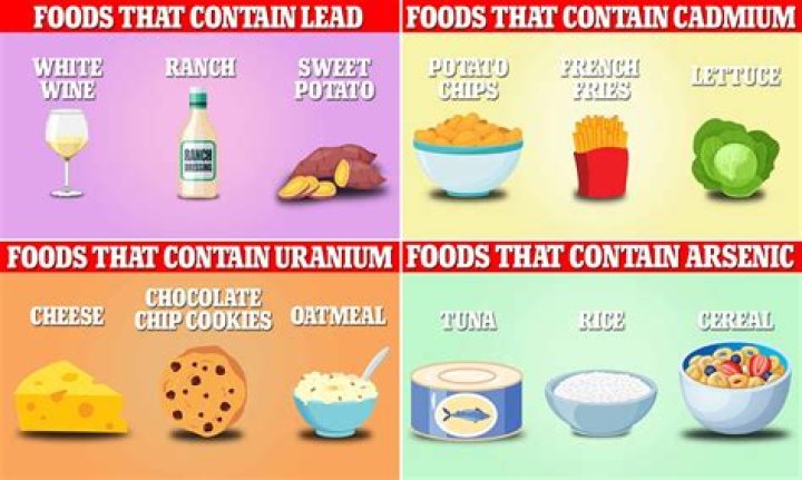 What foods contain Diindolylmethane?
