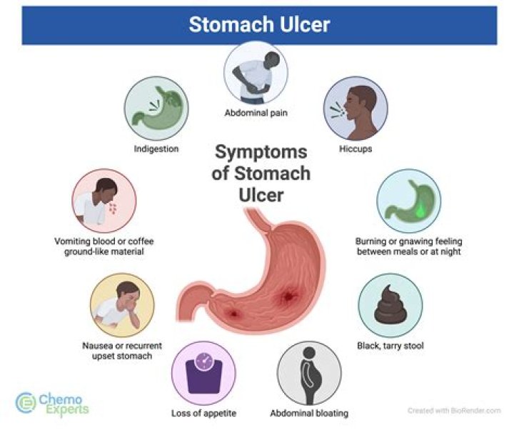 What fruits cure ulcers?