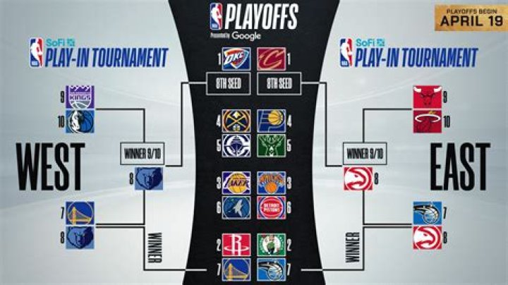 What happened in Game 7 of the 2013 NBA Finals?