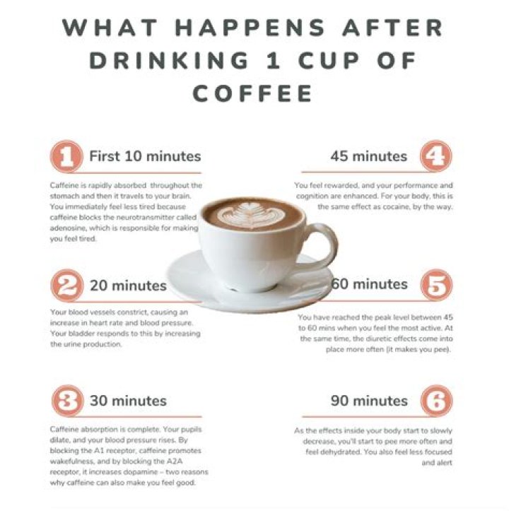 What happens if you drink too much milk as an adult?