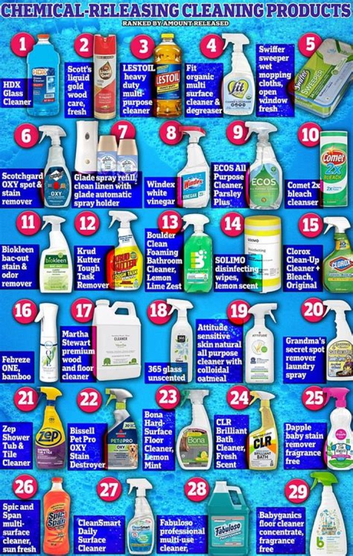 What household products kill scabies?