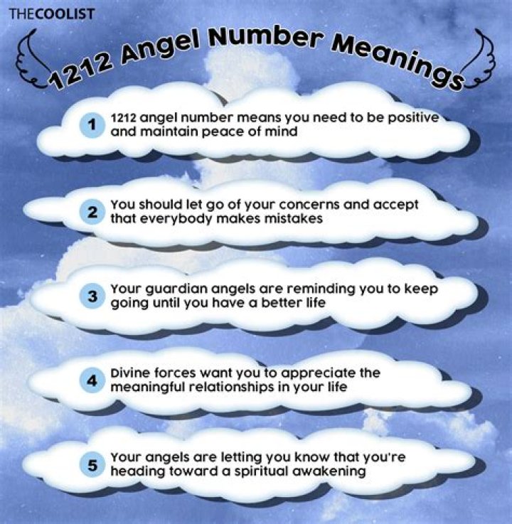 What is 1212 Angel number mean?