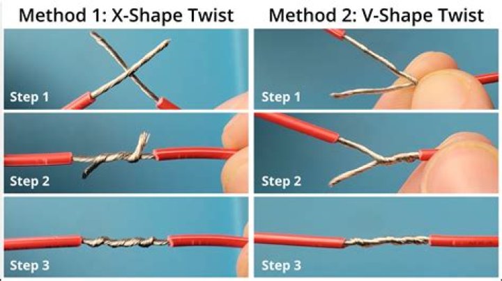 What is a 2 wire router?