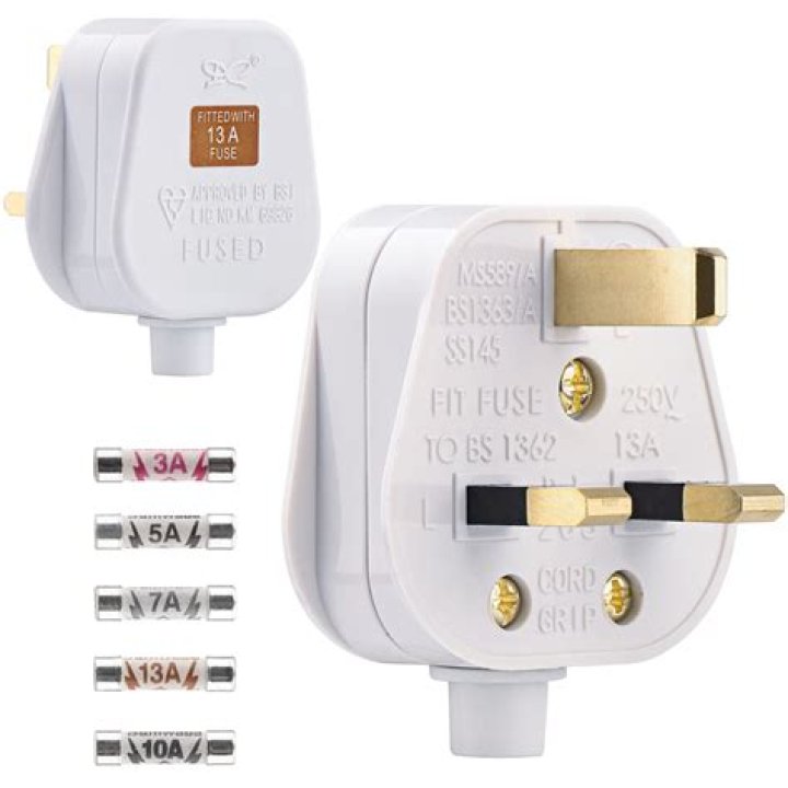 What is a British plug called?